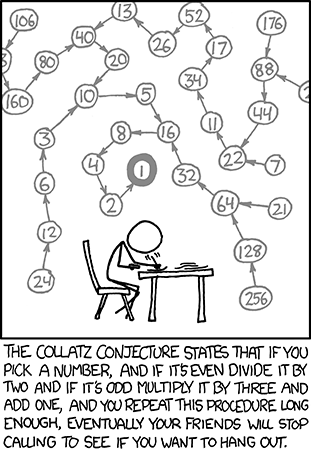 _images/collatz_conjecture.png
