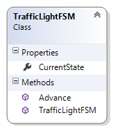 _images/classdiagram1.png