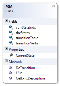_images/uml_fsm.png